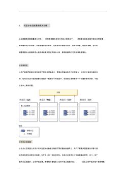 分布式数据库设计方案