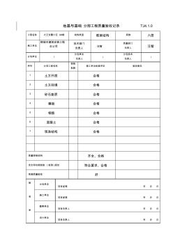 分部、分项工程质量验收记录