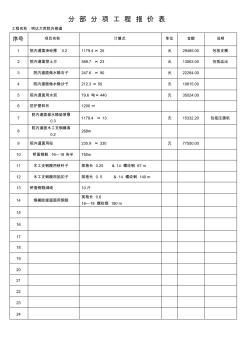 分部分项工程报价表 (3)