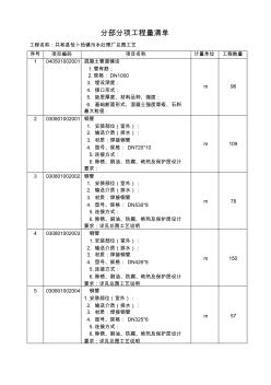 分部分項工程量清單 (4)