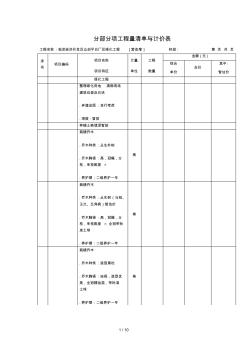 分部分项工程量清单与计价表 (4)