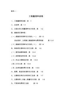 分部分项工程量清单与计价表 (6)