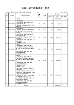 分部分項(xiàng)工程量清單計(jì)價(jià)表(縱向)2