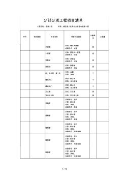 分部分項工程項目清單