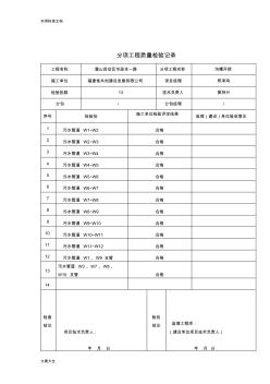 分部分项工程高质量验收记录簿