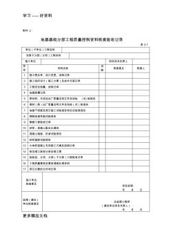 分部工程質(zhì)量控制資料核查驗收記錄只是分享