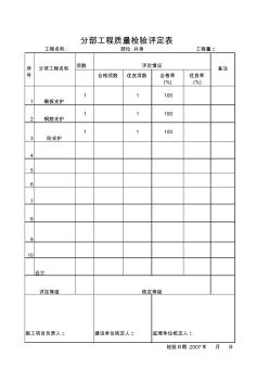 分部工程质量检验评定表zongbiao