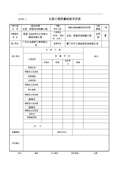 分部工程质量检验评定表古神总体、桥面系和附属工程