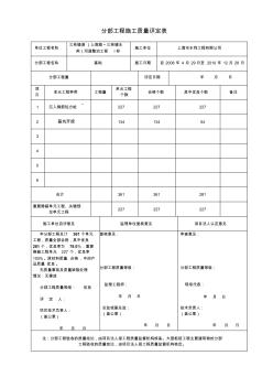 分部工程质量评定表(基础)