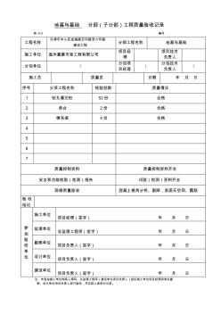 分部工程质量验收记录