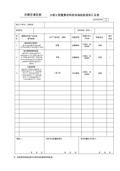 分部工程重要材料進(jìn)場(chǎng)抽檢報(bào)告匯總表(GD2302004)