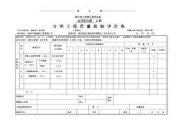 分项工程质量检验评定表(一字墙和八字墙)