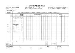 分項(xiàng)工程質(zhì)量檢驗(yàn)評(píng)定表 (2)