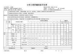 分項(xiàng)工程質(zhì)量檢驗(yàn)評(píng)定表2