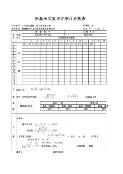 分项评定--压实度代表值自动计算