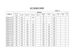 创卫检查记录表