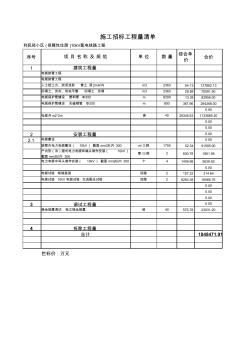 利民苑小区(保障性住房)10kV配电线路工程量清单