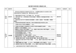 副井提升系统安装工程验收大纲