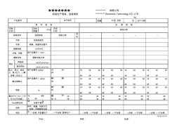 副本8装配生产首检、巡检报告(无劈脚类)