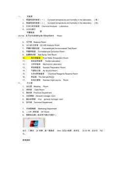 办公室及实验室牌匾内容(1)