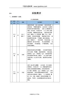 办公家具采购项目政府采购项目招投标书范本