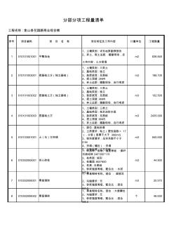 办公楼工程量清单