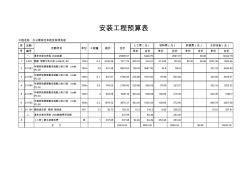 办公楼综合布线及有线电视预算表