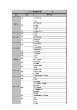 辦公樓裝修交付標準