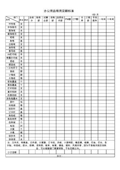 办公用品定额表空白