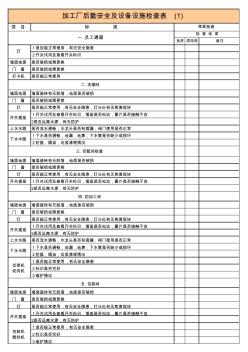 加工廠后勤安全及設(shè)備設(shè)施檢查表