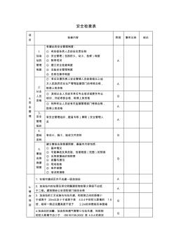 加油站安全检查表