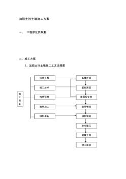 加筋土擋土墻施工方案