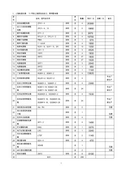 動力、照明(控制)箱及手操箱技術(shù)要求