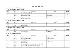 動(dòng)力專業(yè)圖集目錄1-2