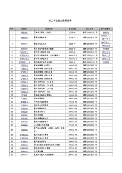 動(dòng)力專業(yè)廢止圖集目錄