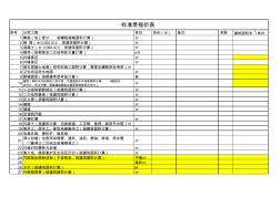 劳务分包报价工程量表格