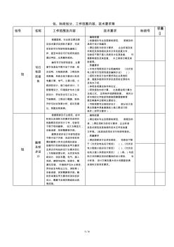 包、标段划分、工作范围内容、技术要求等