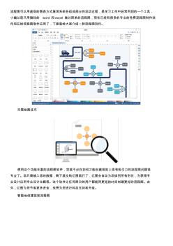 化學(xué)流程圖軟件有哪些