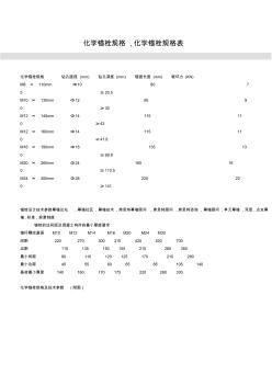 化學(xué)錨栓規(guī)格_化學(xué)錨栓規(guī)格表20150706