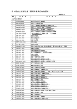 化工行业土建部分施工管理标准规范有效版本