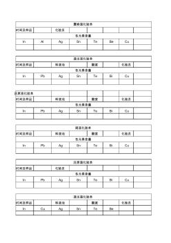 化验室各种表格