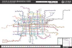 北京2020年轨道交通规划图(2020年北京地铁图)PDF矢量版【LIN同学出品】