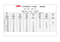 北京冠龙阀门厂价格表2012