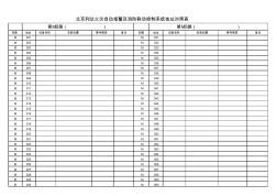 北京利达消防地址编码表(实例)