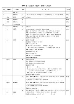 北京土建造价员2009.6(周六)试题答案