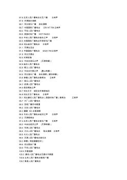 北京地区广播电台频率表