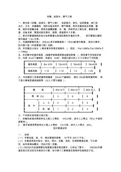 北京定额说明(采暖、给排水、燃气工程)