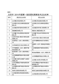 北京市2014年度第一批拟更名高新技术企业名单