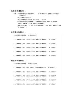 北京市两限房、经济适用房、廉租房申请条件