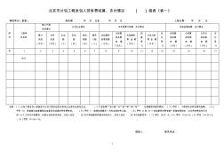 北京市分包工程發(fā)包人勞務(wù)費(fèi)結(jié)算,支付情況()報(bào)表《表一》